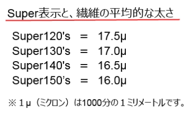 エレクタミルド
