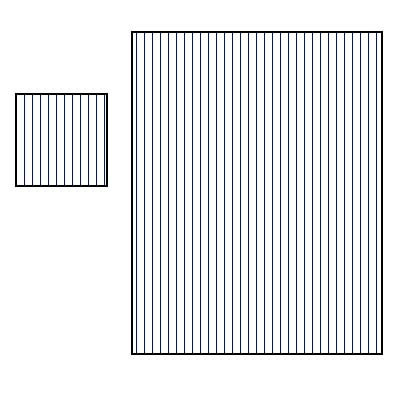 ストライプの見え方の違い