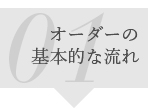 01:オーダーの基本的な流れ