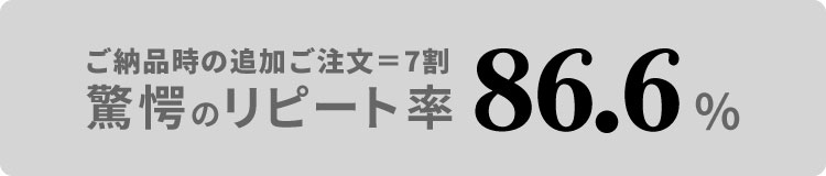 驚愕のリピート率86.6％