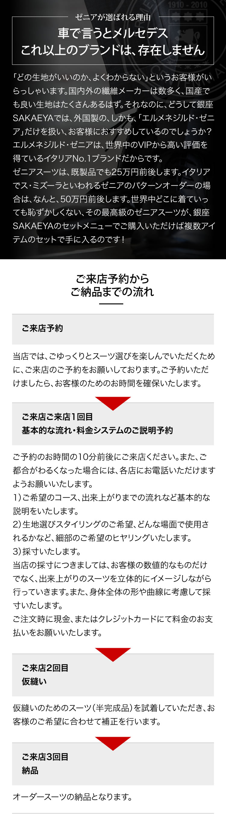 ゼニアが選ばれる理由！車で言うとメルセデス、これ以上のブランドは存在しません